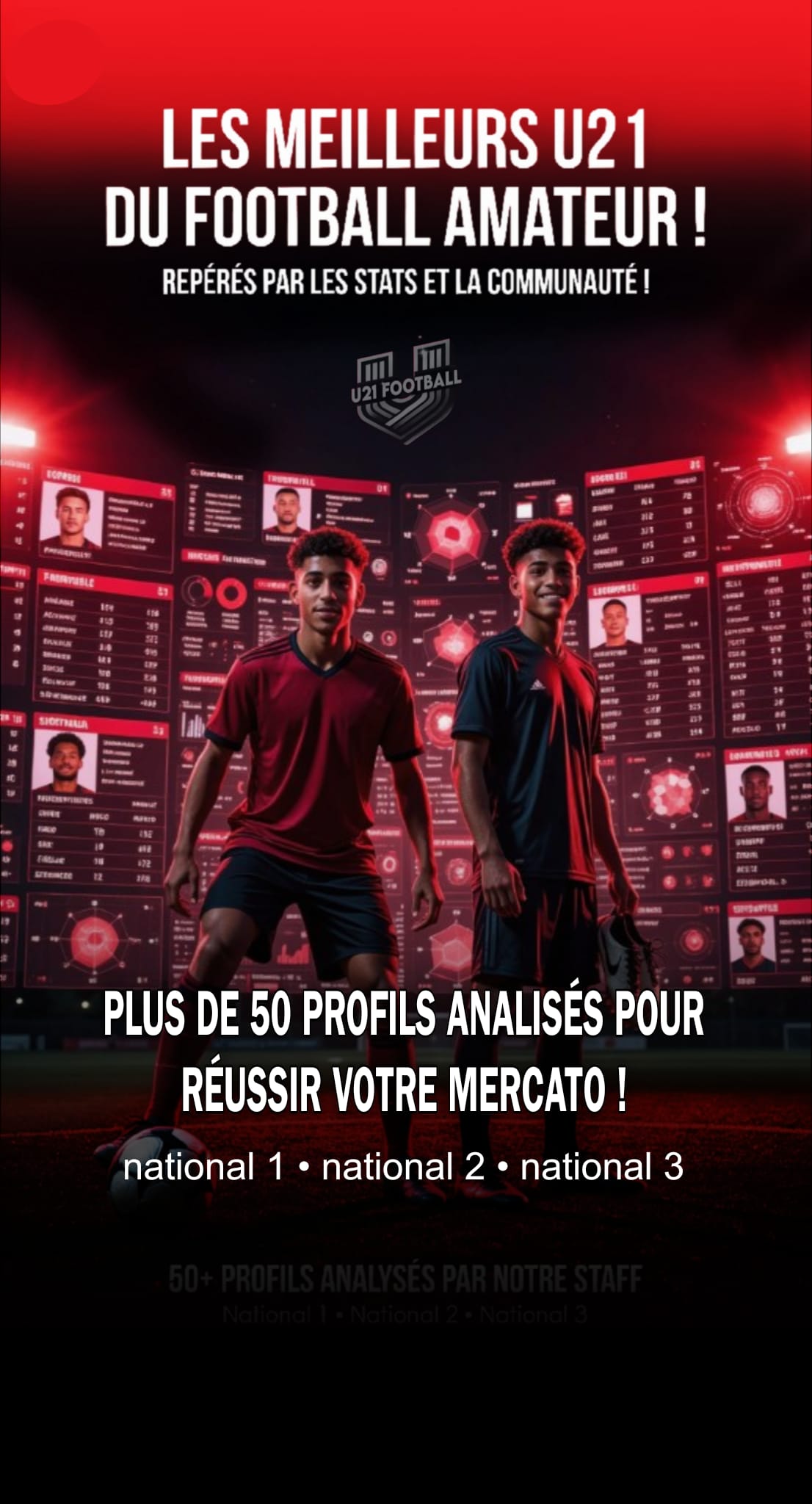 Promoting the top u21 players