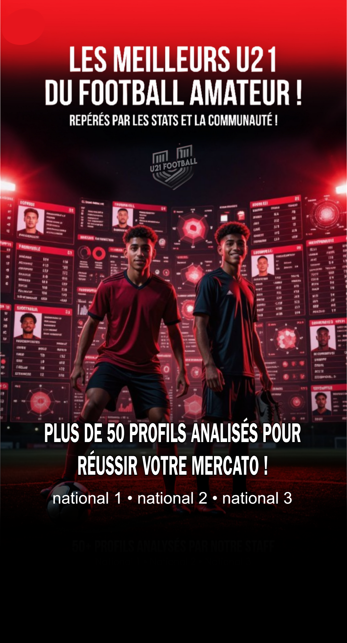 Promoting the top u21 players